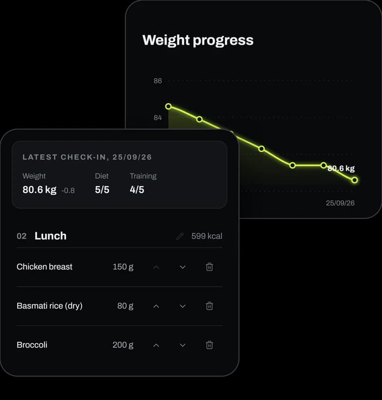 The Moveat app: the client's latest check-in above their diet, and their weight curve